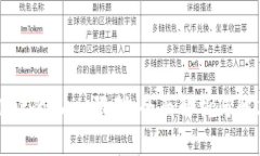 tpWallet的DApp限制：全面解