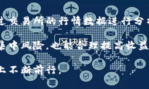 baioti区块链挖币与炒币：全面解析及投资策略/baioti
区块链, 挖币, 炒币/guanjianci

在数字货币的浪潮中，区块链技术作为基础，衍生出了多种多样的操作方式，其中“挖币”和“炒币”是两个最为重要且流行的概念。但很多人对于这两个概念存在误解，以至于在投资过程中遇到困难或者损失。本文将深入探讨区块链挖币和炒币的区别与联系，并为投资者提供实用的投资策略与建议。

一、区块链挖币的定义与机制
挖币即通过计算机运算解决复杂的数学难题，从而获得新生成的数字货币。这一过程通常被称为“挖矿”。挖矿的机制源于区块链的工作原理：当一组交易被确认后，这些交易将被打包成一个区块并加入到区块链中。矿工通过竞争性计算确认这些区块，以此获得奖励。

以比特币为例，挖矿的过程涉及大量的计算能力与电力消耗。矿工使用专用设备（如ASIC矿机）进行哈希计算，以便找到一个合适的哈希值。比特币网络设定每10分钟产生一个新的区块，当前的矿工奖励为6.25个比特币，这个奖励会随着时间推移而减半。

二、区块链炒币的定义与市场分析
炒币是指投资者在数字货币交易所购买数字货币，然后利用其价格波动进行短期交易以获取利润。这一行为类似于股票市场的短线交易，投资者通过技术分析、市场趋势以及相关新闻判断价格走势，并迅速买入或卖出以实现盈利。

炒币市场的波动性极大，这也吸引了众多投资者。然而，其风险同样不可忽视。由于市场缺乏监管，很多炒币者容易受到市场操控和虚假信息的影响。因此，了解市场动态、技术分析技巧和正确的风险管理是每一位炒币者需要掌握的基本技能。

三、挖币与炒币的区别
1. 操作方式：挖币需要计算机硬件的支持和复杂的技术，而炒币主要依赖于交易所和个人的投资策略和判断。
2. 收益形式：挖币是通过网络的奖励机制获得直接收益，而炒币则是通过买低卖高在市场成交中盈利。
3. 参与门槛：参与挖币需要一定的技术水平与设备投入，炒币相对来说门槛较低，任何人都可以通过交易所账户参与。

四、挖币与炒币的投资策略比较
挖币策略通常涉及选择合适的挖矿硬件、选择合适的币种、以及有效管理电力成本。投资者需要定期评估自己的挖矿收益和成本，确保其活动是盈利的。

炒币策略则更倾向于市场动态的把握，包括基本面分析、技术面分析及资金管理策略。投资者需要保持对市场消息的敏感性，及时调整其投资组合以最大化利润和降低风险。

五、挖币与炒币的风险和前景
挖币的风险主要体现在投资设备的折旧以及电费成本，市场行情波动可能会影响挖矿的盈利能力。而炒币则面临着市场监管不明、价格剧烈波动及安全性问题等多重风险。

尽管存在风险，但挖矿和炒币在区块链投资中仍具备吸引力。随着区块链技术的不断发展，未来可能会涌现出更多的盈利机会。

问题1：挖币的技术门槛高吗？
挖币的技术门槛主要体现在硬件选择、软件设置和网络配置。不同的币种可能需要不同类型的挖矿设备，矿工需了解显卡、ASIC矿机等硬件的性能及价格。此外，挖矿还需要配置合适的挖矿软件，并连接到相应的矿池以提高挖矿效率。

矿工还需关注网络的稳定性及安全性，例如，挖矿过程中可能会受到网络攻击的威胁。因此，只有具备一定技术背景的用户才能在挖币中获得较为稳定的收益。同时，定期维护和更新设备也是保证挖矿收益的重要因素。

问题2：炒币风险有哪些，如何规避？
炒币的风险主要包括市场波动风险、操作风险、流动性风险及信息风险等。这些风险会影响投资者的决策和资金安全。

为了规避炒币风险，投资者应采取多元化投资策略，避免将所有资金投入单一币种，并设立止损点以防止亏损扩大。技术分析在炒币中也是至关重要，投资者需要掌握基本的图表分析技巧，可以结合市场的基本面消息进行判断和决策。

问题3：挖矿和炒币的市场前景如何？
挖矿市场受到币种产量、能源成本及硬件性能的影响，长远来看随着区块链技术的应用范围扩大及数字货币的日益普及，挖矿的前景依然乐观。

炒币市场则受到政策监管、宏观经济和行业新闻等多重因素的影响。尽管市场波动大，但数字资产的潜在价值以及技术创新均为长期投资者提供了潜在机遇。

问题4：入门挖币需要准备什么？
入门挖币需要从技术、资金和市场了解入手。投资者需选择适合的硬件，评估电力成本，并了解挖矿软件和矿池选择。掌握一定的技术操作能力，比如搭建和维护挖矿设备，能够有效提高挖矿收益。

此外，了解市场行情、选择合适的币种进行挖掘，以及评估市场风险也是成功挖矿的重要因素。投资者还需要关注技术更新，及时调整自身的设备配置。

问题5：如何选择适合的币种进行炒币？
选择适合的币种炒币需要综合考虑市场走势、币种的技术背景、项目团队及其社区支持。研究市场上热门币种的基本面与技术面，可通过交易所的行情数据进行分析。

投资者还需关注项目的发布进度和重大新闻，技术分析图表的走势可以作为短期交易的重要参考。同时，合理配置投资组合，既可防范集中风险，也能合理提高收益。

总之，无论是挖币还是炒币，了解市场和做好规划都是成功的关键。希望本文能为您提供一定的参考与指导，助您在区块链投资的道路上不断前行。