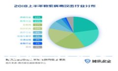 如何解压tpWallet上的币：详