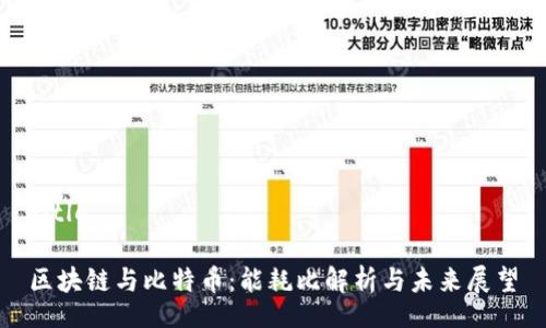Title

区块链与比特币：能耗比解析与未来展望