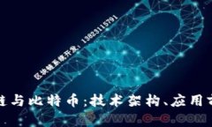 全面解析区块链与比特币：技术架构、应用前景