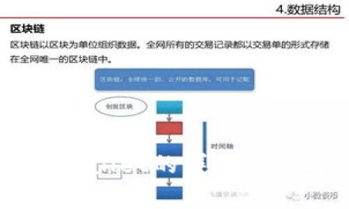 手机安装tpWallet的详细步骤与注意事项