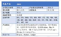 tpWallet登录后如何注销账户？详细指南与常见问题