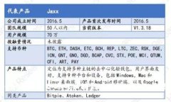 最全指南：如何选择合适的区块链虚拟币APP进行