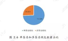  苹果版tpWallet版本1.6.3全面评测与使用指南