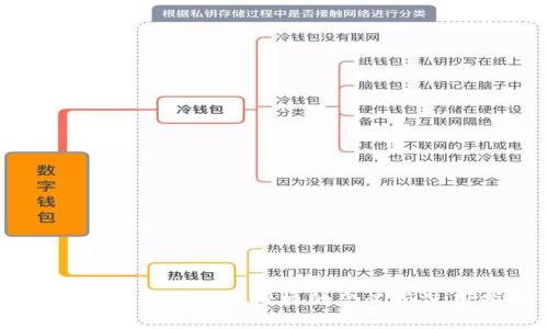 tpWallet申请转账授权的含义与使用指南