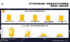 区块链币的种类与市场分析：了解当下主要数字