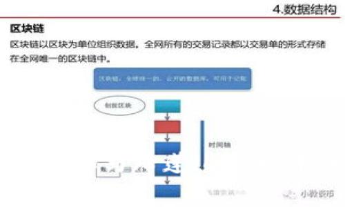 如何在tpWallet中添加马蹄莲（Lily）：详细指南及注意事项