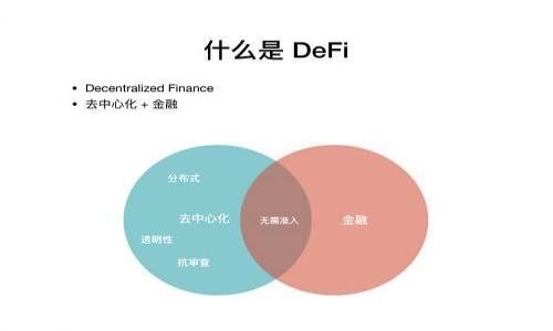 
ERC20钱包地址TP：如何安全管理你的ERC20代币
