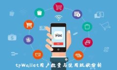  tpWallet用户数量与使用现
