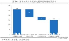 如何在tpWallet中进行USDT互