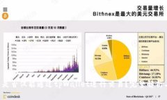 TRX币是否仅能通过tpWalle