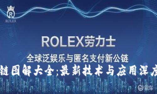 区块链图解大全：最新技术与应用深度解析