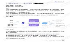 TPWallet被盗风险分析及安全