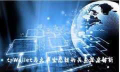 tpWallet与火币生态链的关系
