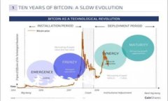 虚拟币与区块链技术：深入剖析二者的关系与未