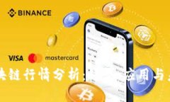 无币区块链行情分析：趋势、应用与未来展望