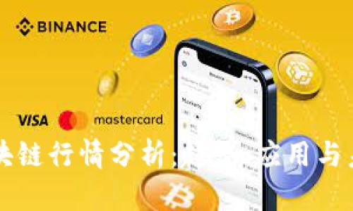 无币区块链行情分析：趋势、应用与未来展望