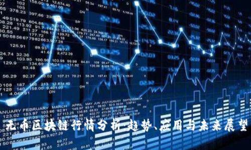 无币区块链行情分析：趋势、应用与未来展望