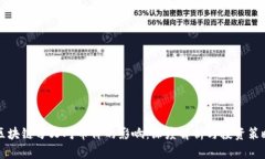 区块链分叉对币价的影响：深度解析与投资策略