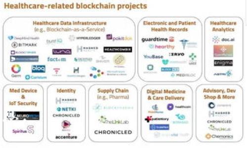   深入了解Pi币的区块链技术：如何推动去中心化的未来 / 

 guanjianci Pi币, 区块链技术, 去中心化 /guanjianci 

## Pi币的区块链技术概述

随着数字货币的崛起，区块链技术逐渐成为全球经济转型的核心。Pi币（Pi Network）作为一款新型的加密货币，其独特的区块链架构和技术特征吸引了越来越多的用户。它的设计初衷是让普通用户能够简单、方便地参与到区块链经济中，从而推动去中心化的未来。

Pi币的区块链技术具有多个关键要素，包括其共识算法、节点架构、安全性以及如何与其他区块链技术竞争。接下来，我们将深入探讨这些关键技术及其实现对用户和整个生态系统的影响。

### Pi币的共识机制

1. 共识机制的基本原理

区块链技术最重要的部分是共识机制，它决定了网络节点如何在没有中央控制的情况下达成一致。比特币使用的是工作量证明（Proof of Work，PoW），这要求用户耗费大量计算资源来验证交易。与此不同，Pi币采用的是星系共识算法（Stellar Consensus Protocol, SCP），旨在提高交易效率并降低能源消耗。

星系共识的核心在于分布式信任模型，它通过信用关系来设定信任阈值，从而使节点之间能够就每笔交易达成一致。这意味着用户不仅需要关注自身的行为，还要考虑与他人的交互，形成一个相对公平和透明的网络环境。

2. 节点的角色和参与

在Pi网络中，节点的角色分为几类：普通用户、验证节点和超级节点。普通用户通过挖矿获取Pi币，而那些愿意承担更多责任的用户则可以申请成为验证节点，参与到网络的验证和维护工作中。超级节点则是网络中的核心力量，它们拥有更高的计算能力和更广泛的信用网络，可以有效提高交易的通过率和速度。

每一个用户在网络中都可以发挥自己的作用，这使得Pi网络更为去中心化。人们只需用手机应用就能简单地参与挖矿，而不再需要昂贵的硬件设备和巨大的电力消耗，这让Pi币更加符合可持续发展的理念。

### Pi币的安全性

3. 安全性和防攻击机制

区块链安全性是其广泛采用的核心原因之一。在Pi币中，节点通过相互验证的机制降低了网络受到攻击的风险。用户互相关注和互为信任，使得恶意节点难以在网络中生根发芽。

与此同时，Pi网络还实施了多重认证措施，以确保交易的安全性。在每一次交易之前，系统都会进行多层次的验证，确保交易双方的身份，以及交易内容的有效性。这种多重验证机制有效降低了双重支付的风险，增强了交易的安全性。

4. 用户隐私保护

虽然区块链技术的透明性是其一大优势，但过度透明也可能会导致用户隐私的担忧。在Pi网络中，技术团队特别关注用户的隐私保护。用户的交易信息并不会公开显示，而是通过加密的方式进行保护。

同时，在网络中进行交易时，用户可以选择不公开自己的身份信息。这样的设计极大地增强了用户的参与意愿，因为他们可以在无需担心隐私泄露的情况下进行交易和交互，享受安全、便捷的区块链体验。

### Pi币与其他区块链技术的比较

5. Pi币与比特币和以太坊的区别

在市场上，比特币和以太坊是最为知名的两种数字货币。虽然它们在技术上均有其独到之处，但Pi币采用了与它们截然不同的设计理念。比特币基于PoW，需要强大的计算能力，而以太坊则是基于智能合约，强调去中心化应用（DApp）的开发，但同样需要较高的技术门槛。

相较之下，Pi币强调普通用户的参与。它的手机挖矿方式，使得每个人都可以轻松参与进来，不再需要技术背景或专业设备。这样的设计有效降低了入门门槛，推动了更广泛的用户基础建设。

总的来说，Pi币在去中心化、用户友好性以及安全性等方面有着独特的技术优势。虽然它仍在持续开发中，但其整体理念和技术架构展现出了广阔的市场前景。

## 常见问题解答

### 1. Pi币如何进行挖矿？

在现有的区块链中，很多数字货币的挖矿方式都是依赖于复杂的计算和高能耗设备。而Pi币的挖矿方式则简单易用，用户只需在手机应用中点击按钮即可开始挖矿。这是怎么做到的呢？

### 2. Pi币的实际用途是什么？

随着Pi币的不断发展，它的实际用途也越来越受到关注。用户问，Pi币不仅可以用来交易，还有哪些其他的应用场景？

### 3. Pi币未来的发展方向是什么？

在数字货币领域中，技术的更新换代非常迅速。人们对Pi币的未来发展充满好奇，它是否能够成功实现其愿景？

### 4. 如何保障Pi币的安全性？

安全性在数字货币中至关重要，用户希望了解Pi币是如何确保其网络、交易和用户信息的安全？

### 5. Pi币与其他数字货币的竞争情况如何？

Pi币在数字货币市场中面临着不少竞争者，它将如何区分于其他数字货币，实现其产品和市场的定位？

以上是对Pi币的区块链技术进行的初步介绍和问题概述，在后续的文章中我们将详细阐述每一个问题。希望能为读者提供有价值的见解与信息。