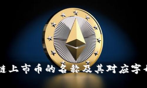 区块链上市币的名称及其对应字母解析