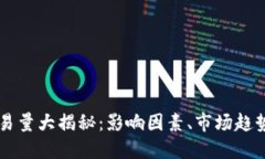 区块链币交易量大揭秘：