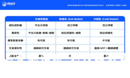 tpWallet矿工费加油站：如何找到最优交易费率