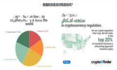 Nota Bene: 因为内容长度的限