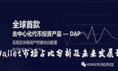 tpWallet市场占比分析及未来