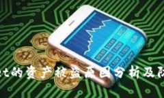 tpWallet的资产被盗原因分析及防护措施
