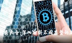 区块链挖币种类大全：深