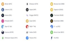 tpWallet可以分身使用吗？全