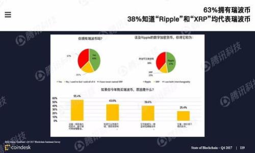 

区块链在“一带一路”上的应用：丝路币的未来与机遇