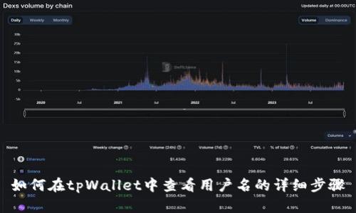如何在tpWallet中查看用户名的详细步骤