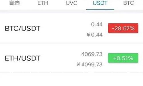 如何将抹茶Feg代币提币到TP钱包的详细步骤与注意事项