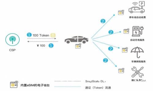 2023年区块链币子大全：全面解析主流及新兴加密货币