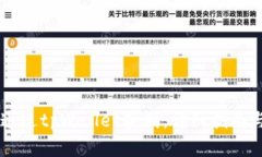 币安如何通过tpWallet获利：详细指南与实用技巧