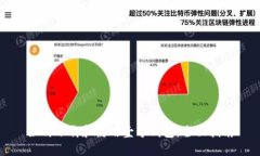 如何下载和使用壹号钱包：全面指南