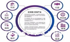 TPWallet：如何有效使用OE买