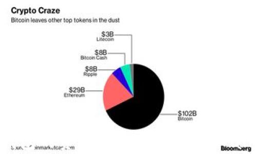 
如何将火币钱包的资产安全转移到tpWallet：详细指南