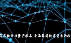 2023年区块链币资产排名：