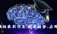 2023年启迪区块链最新信息