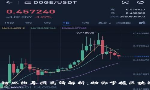 2023年最新区块链思维导图高清解析：助你掌握区块链核心概念与应用