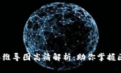 2023年最新区块链思维导图