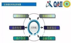 tpWallet如何避免未经授权的