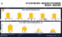 由于篇幅限制，我将为您