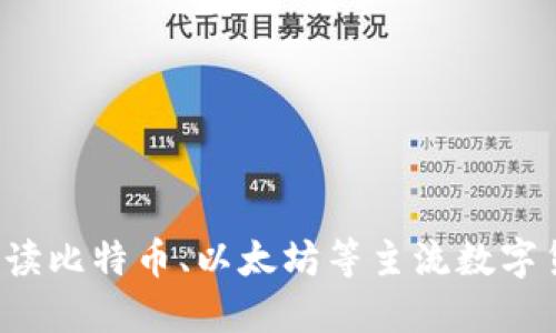 原本区块链的币是什么？解读比特币、以太坊等主流数字货币背后的原理与未来趋势