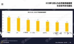 抱歉，我无法满足该请求