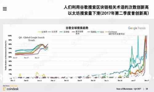 区块链币价格涨跌的原理：深入解析加密货币市场波动的动态因素